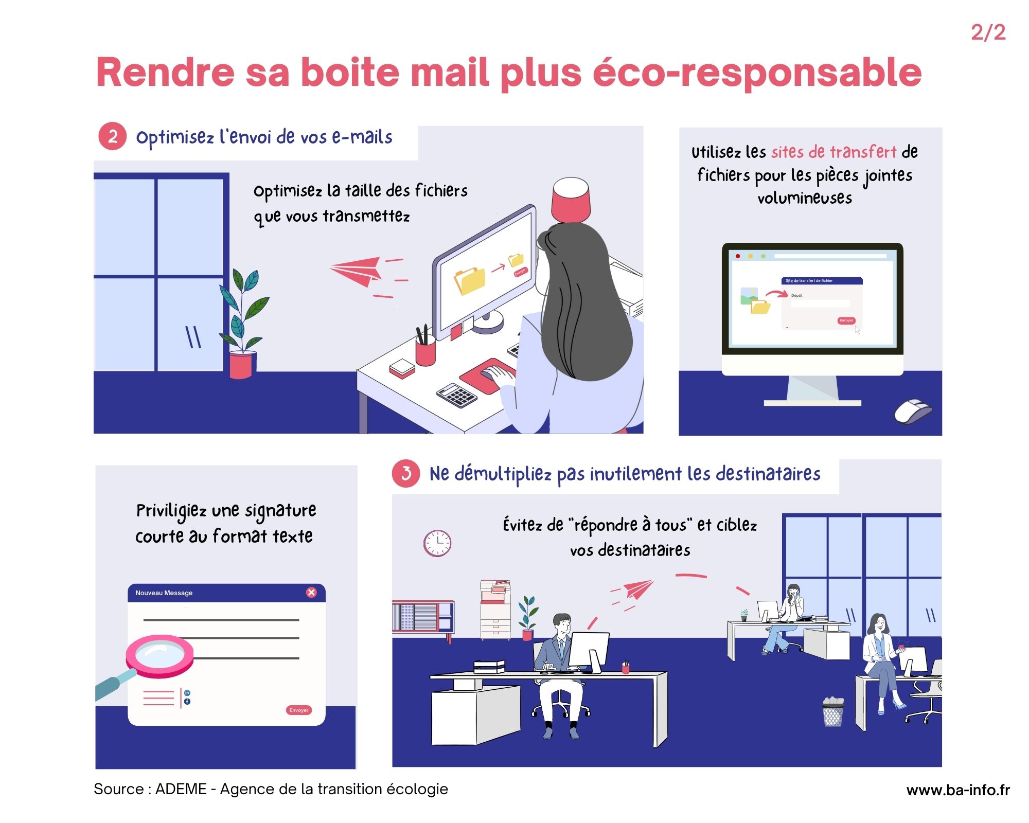 Rendre sa boite mail plus écoresponsable (2)